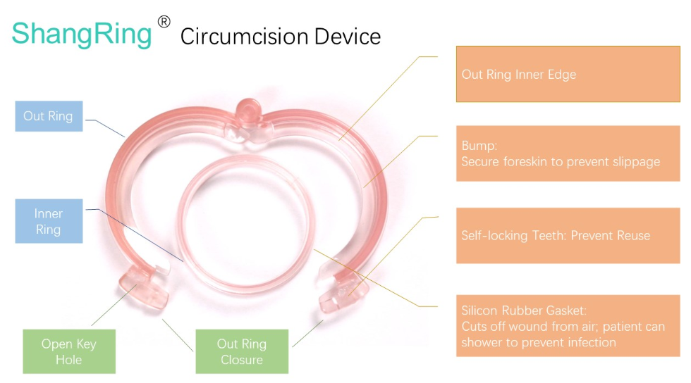 芜湖圣大医疗器械技术股份有限公司+商品说明 1.jpg