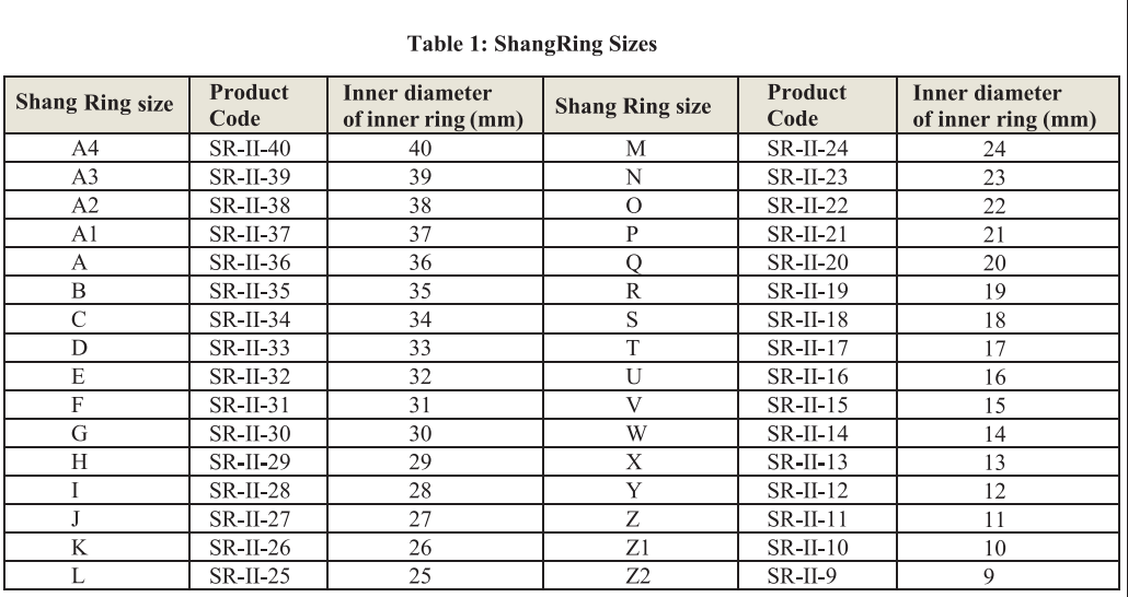 芜湖圣大医疗器械技术股份有限公司+商品说明 2.png