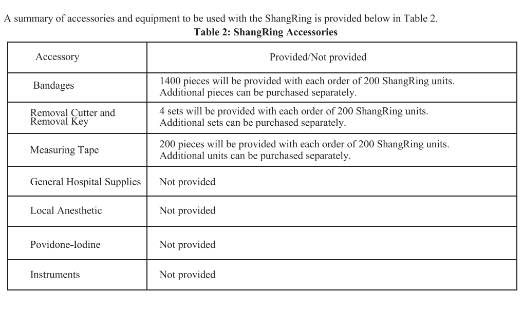 芜湖圣大医疗器械技术股份有限公司+商品说明 3.png